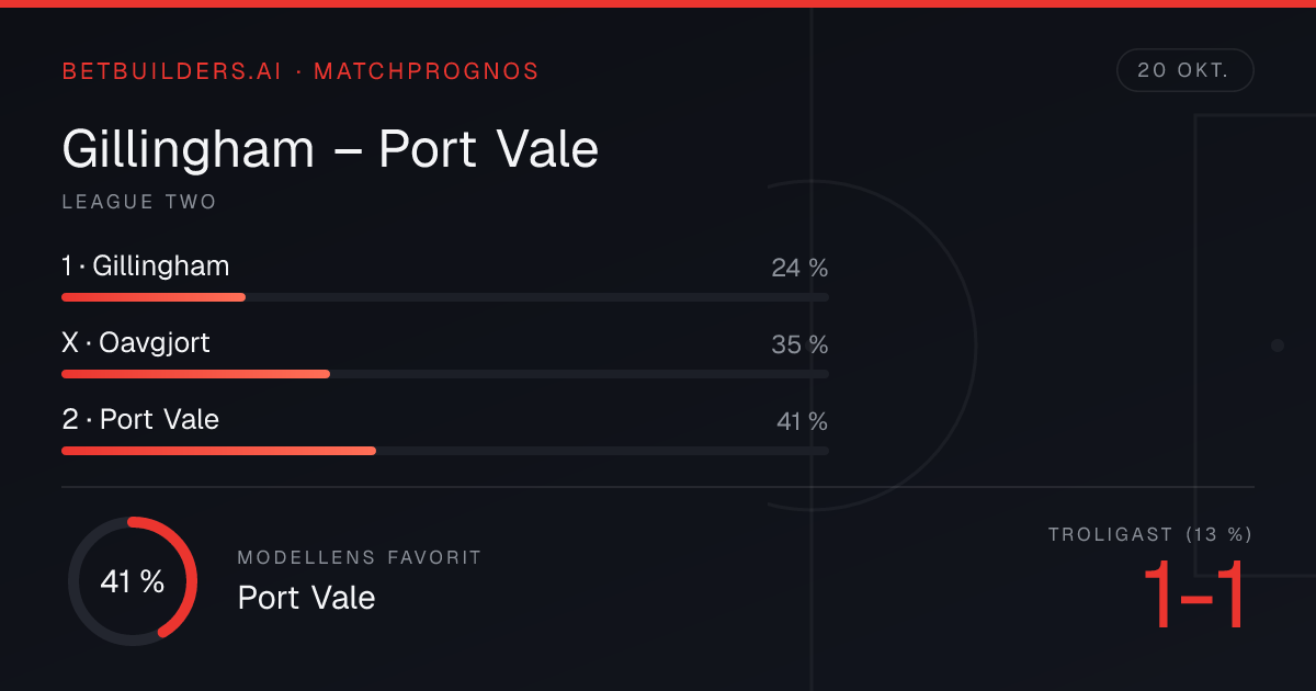 Gillingham vs Port Vale: Prediction & Odds (20 Oct 2026)